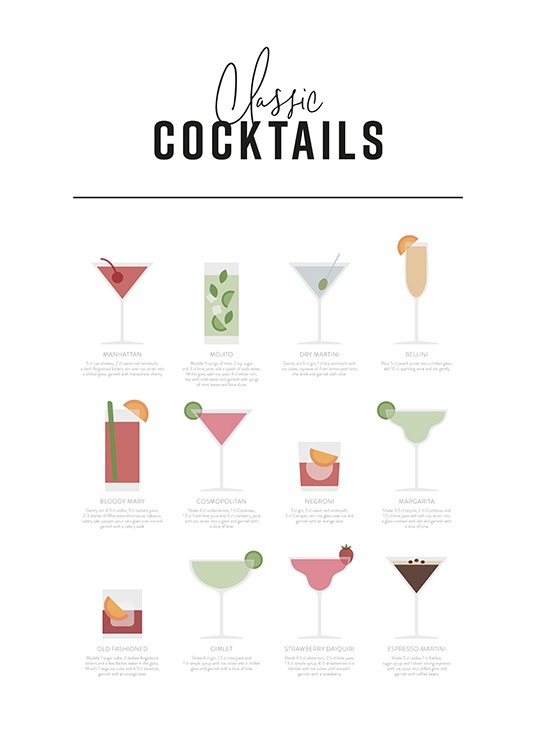 Classic Cocktail Guide Plagát