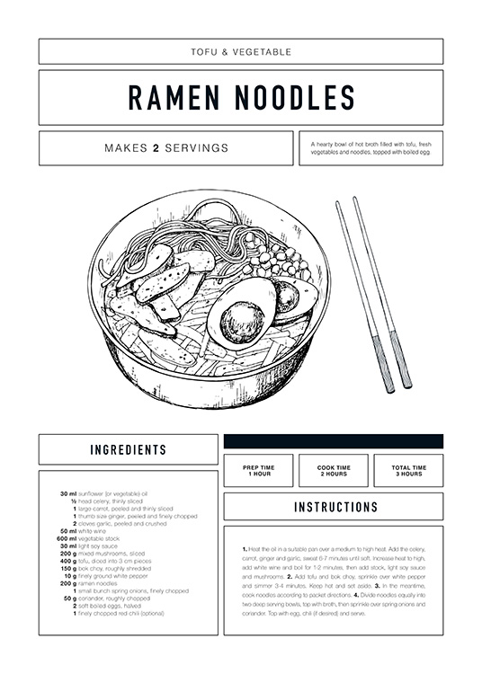 Ramen Recipe Plagát