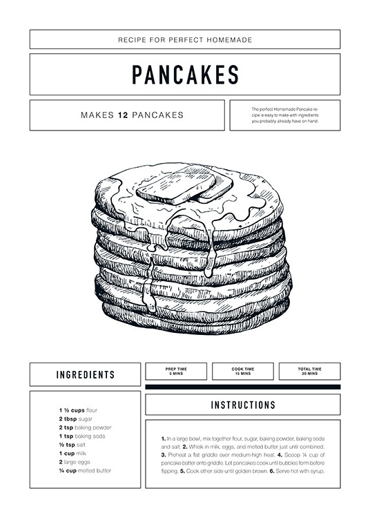 Pancake Recipe Plagát