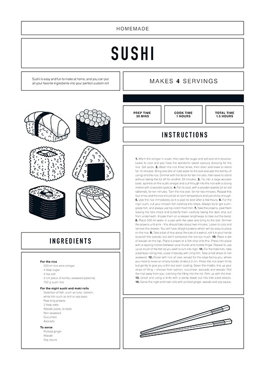 Sushi Recipe Plagát