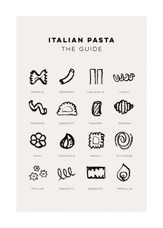 Pasta Guide Plagát