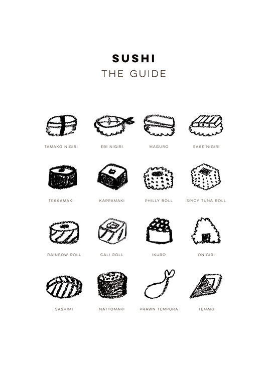  – Rôzne druhy sushi nakreslené čiernou farbou a názvy pod nimi, ďalej text „Sushi the guide“ v hornej časti