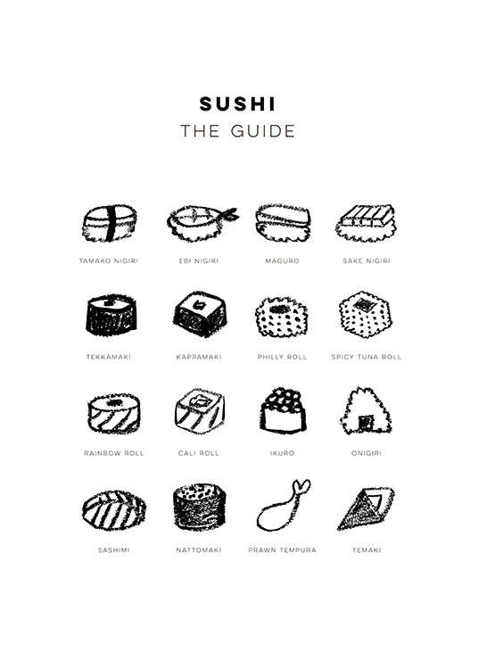 Sushi Guide Plagát