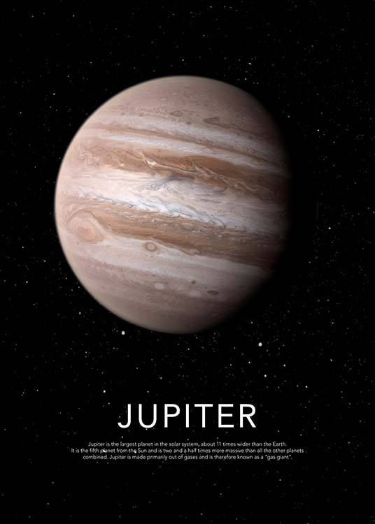 Jupiter Plagát
