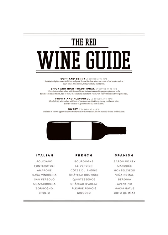 Red Wine Guide, Plagát