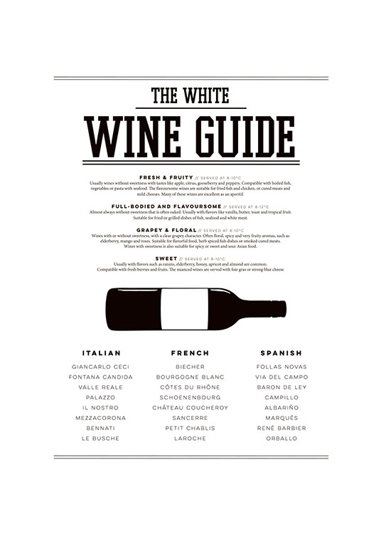 White Wine Guide, Plagát 