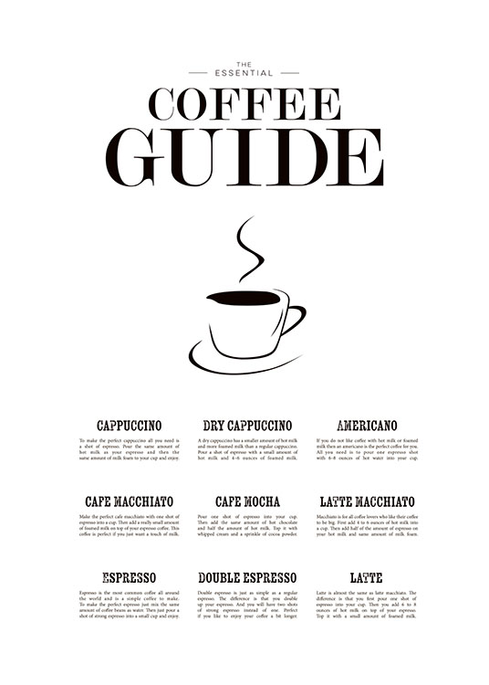 Coffee Guide, Plagát