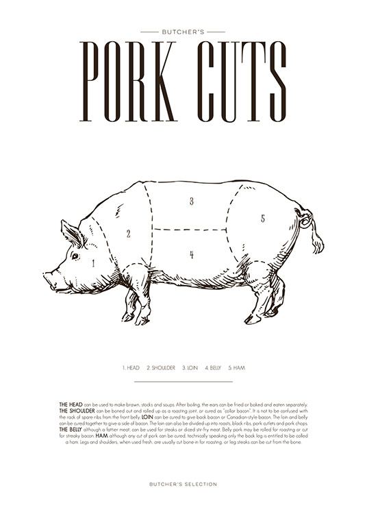 Pork Chart, Plagát