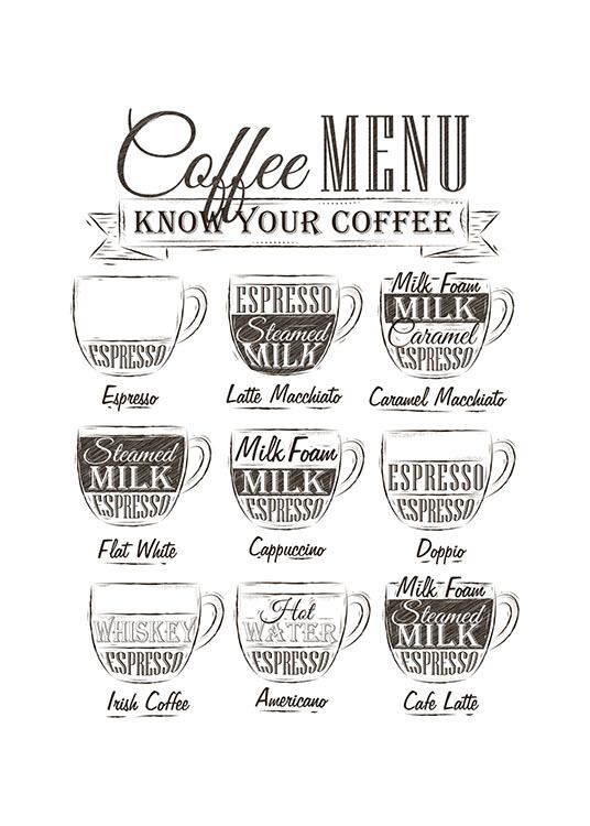 Coffee Menu, Plagát